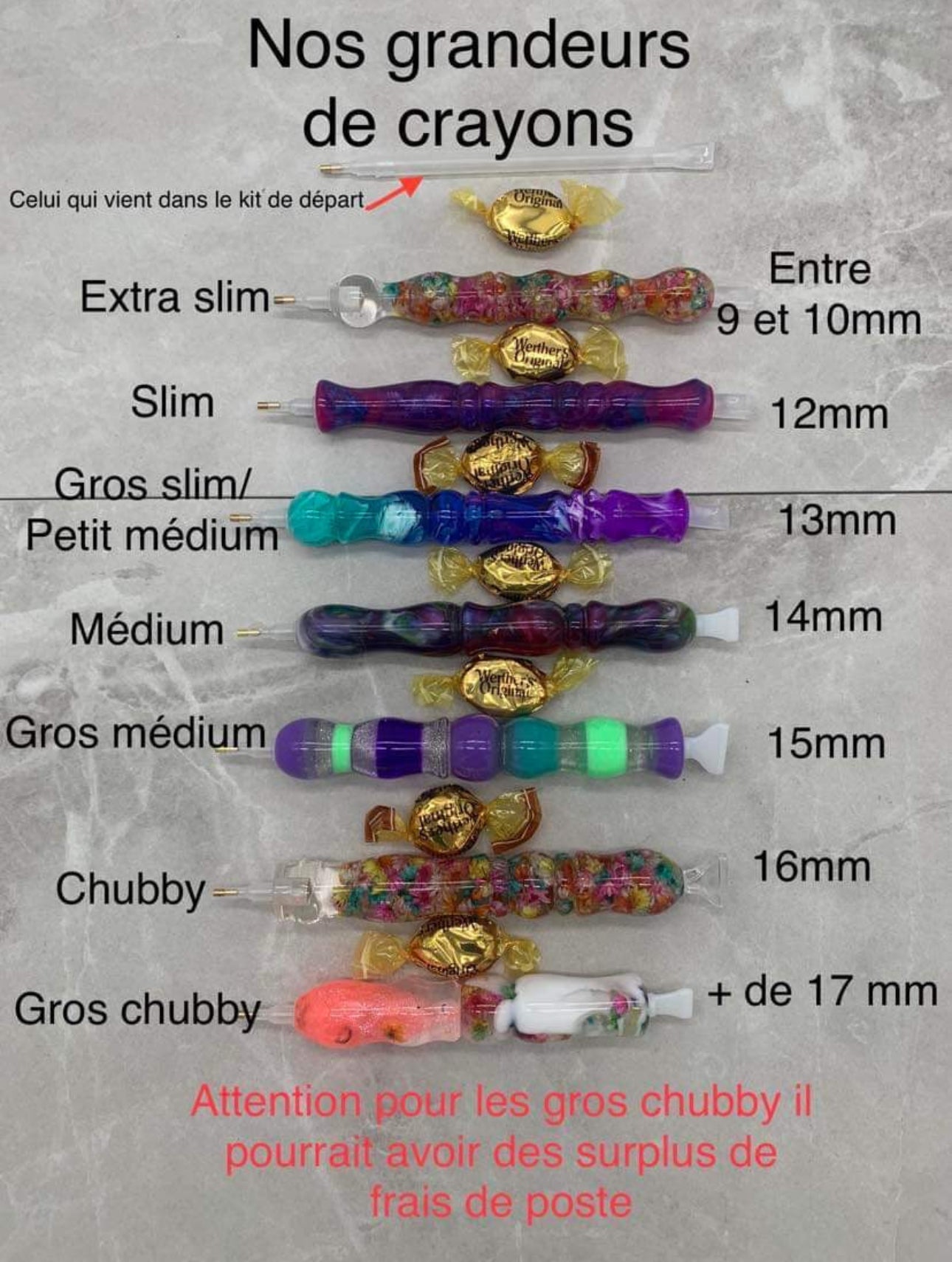 Grateful Pop Blanks